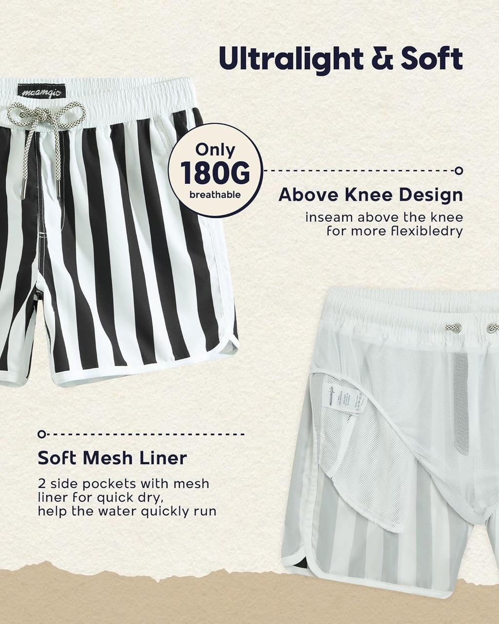 Men's Vintage 80s 90s Swim Trunks with Mesh Lining - Quick Dry Board Shorts