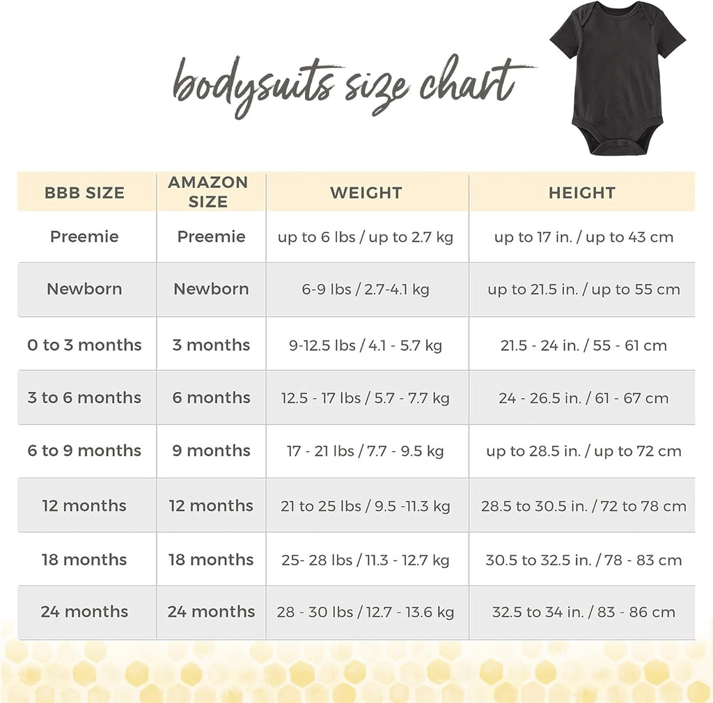 Organic Cotton Unisex Short Sleeve Bodysuits - Set of 3